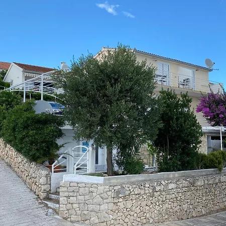 Lumini Τρογκίρ